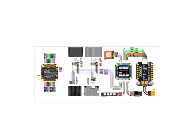 RUSH BLADE F405 30x30 Flight Controller